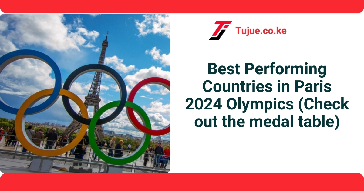 Best Performing Countries in Paris 2024 Olympics