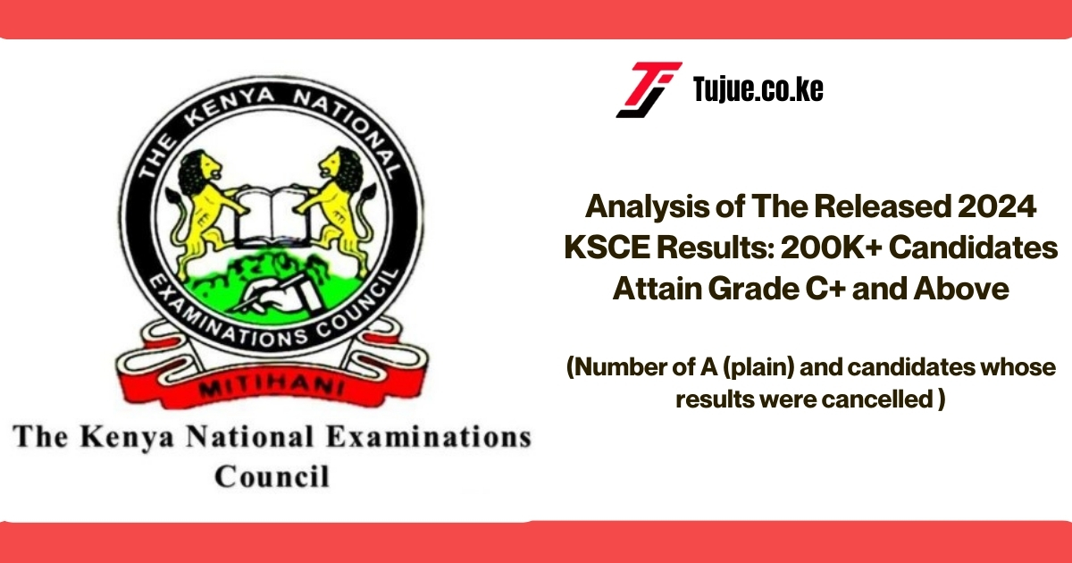 Analysis of The Released 2024 KSCE Results: 200K+ Candidates Attain Grade C+ and Above